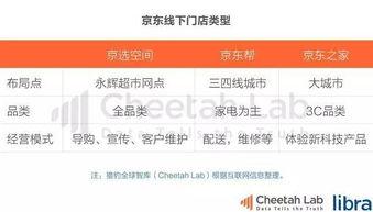 今日头条吃瓜神器下载,下载体验，轻松掌握热门资讯！